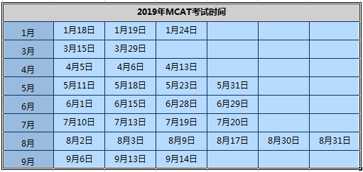 MCAT.png 图片